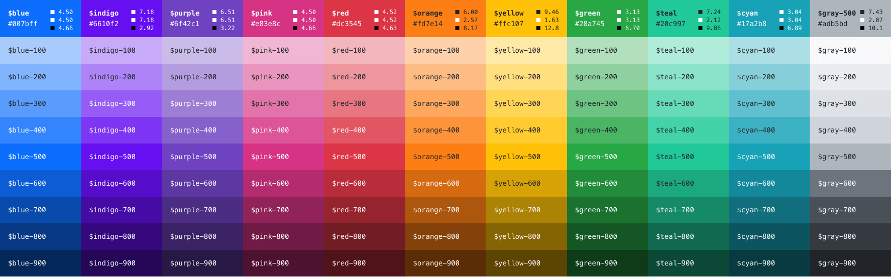 Bootstrap 5 color palette